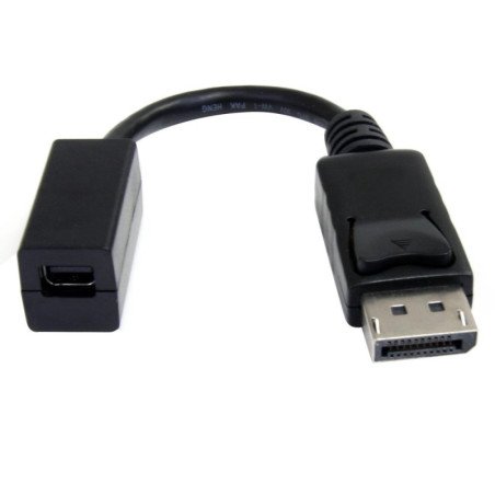 Cable displayport a mini dp